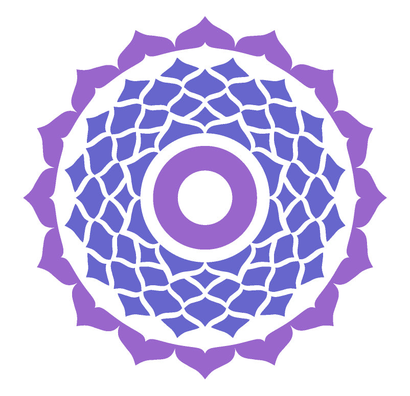 SAHASRARA